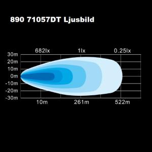LED Slim Reflector Bars Mini 2x20W R112 - 3