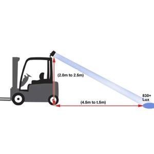 LED Truck 10W Bluespot 10-80V - 3