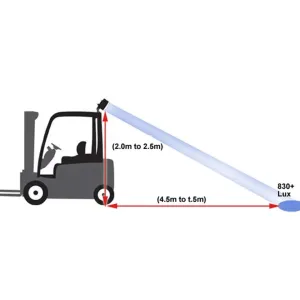 LED Truck 10W Bluespot 10-80V - 3