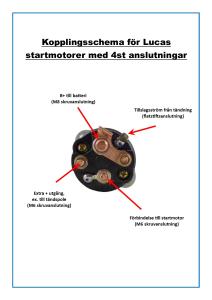 Startmotor 12V 2.8kW - 2