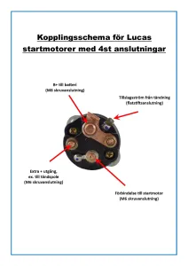 Startmotor 12V 2.8kW - 2