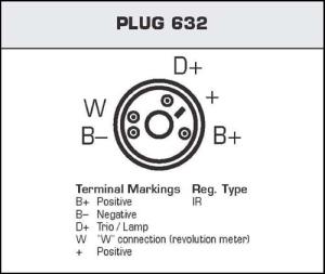 Generator 24V 65A, renoverad original - 2