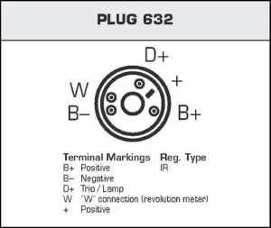 Generator 24V 65A, renoverad original - 2