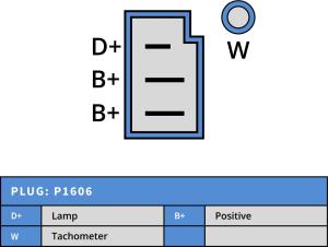 Generator 12V 65A - 4