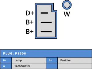 Generator 12V 65A - 4
