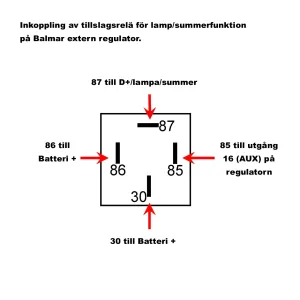 Regulatorkit Balmar MC618 med Blåtand och tempsens - 7