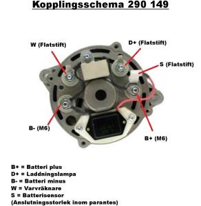 Generator 12V 115A (2-polig), original Mahle - 3
