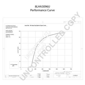 Generator 24V 110A, original Prestolite - 3