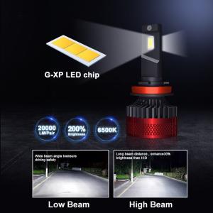 H4 LED F5 55W 20000Lm Hel/halvljus - 5