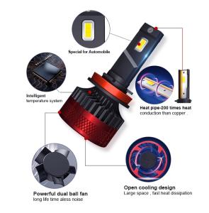 H4 LED F5 55W 20000Lm Hel/halvljus - 6