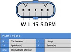 Generator 24V 100A - 4