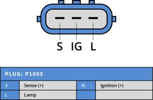 Generator 12V 110A - 4