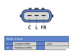 Regulator 12V, eftermarknad Bosch - 2