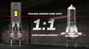 H7 LED Konverteringskit - 40W, 8000 Lumen - 1