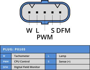Regulator 24V, original Bosch - 2