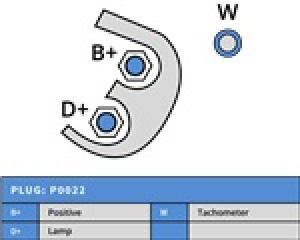 Generator 12V 70A - 8