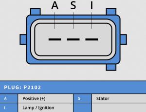 Generator 12V 130A - 3