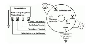 Generator 12V 61A - 3