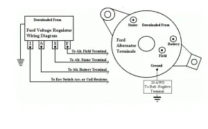 Generator 12V 61A - 3