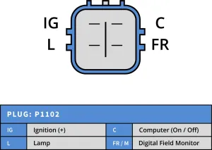 Generator 12V 105A - 2