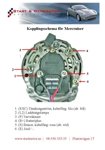 Generator 12V 65A - 3