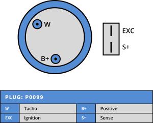 Generator 12V 51A - 2