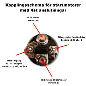 Startmotor 12V 1.6kW 11 Kuggar CW - 3