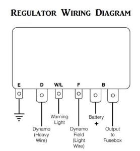 Likströmregulator Lucas 12V 11A - 2