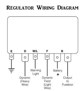 Likströmregulator Lucas 12V 11A - 2