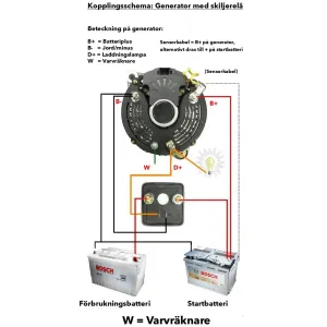 Generator 12V 60A (2-polig) - 10