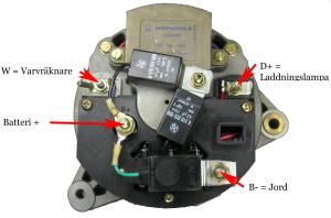 Generator 12V 25A - 1
