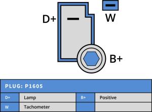 Generator 12V 55A - 5