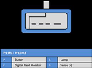Generator 12V 75A - 4