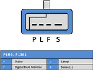 Generator 12V 75A - 4