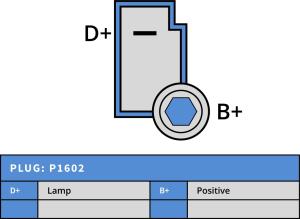 Generator 12V 55A - 3